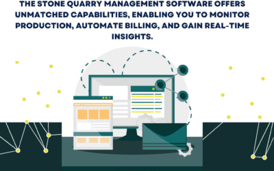 Manage, Monitor, Perform: Transforming Your Business with Digital Solutions for Unmatched Growth