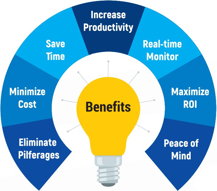 benefits img